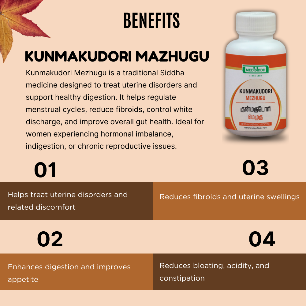 Kunmakudori Mezhugu