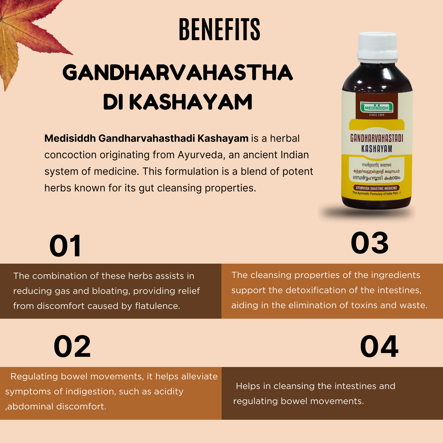 Gandharvahastadi Kashayam