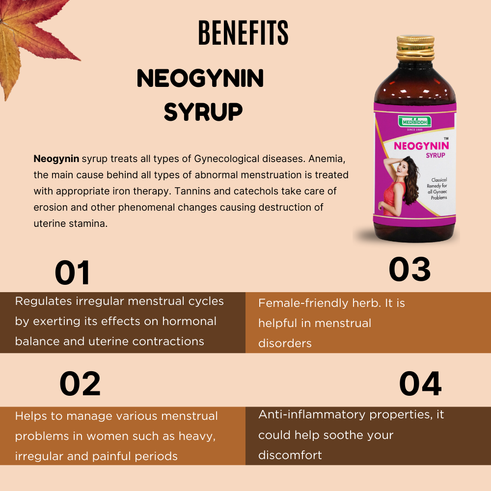 Neogynin syrup