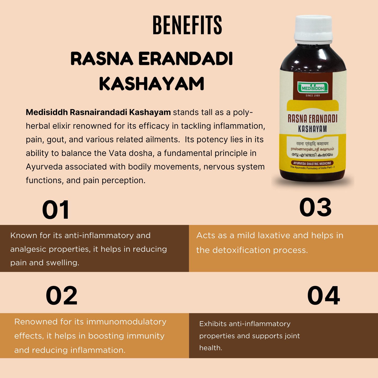 Rasnaerandadi Kashayam