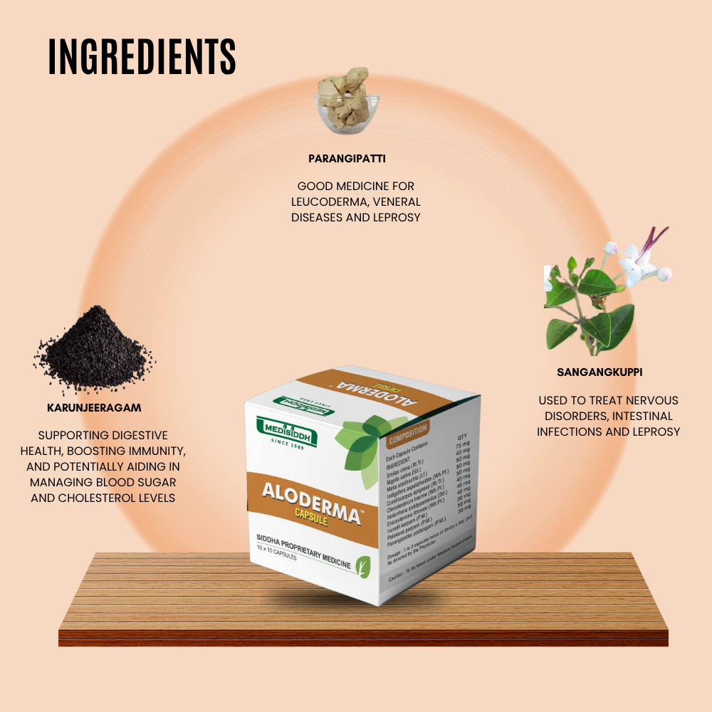 Aloderma capsule