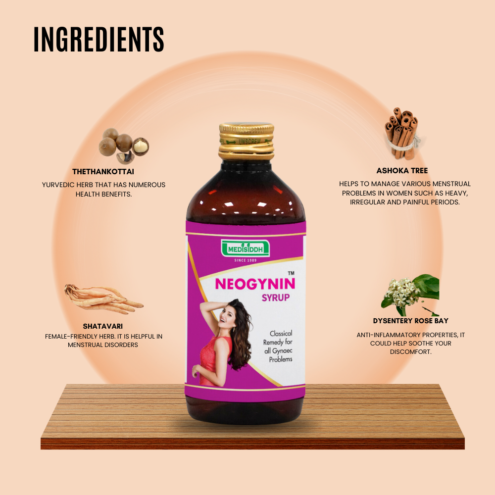 Neogynin syrup
