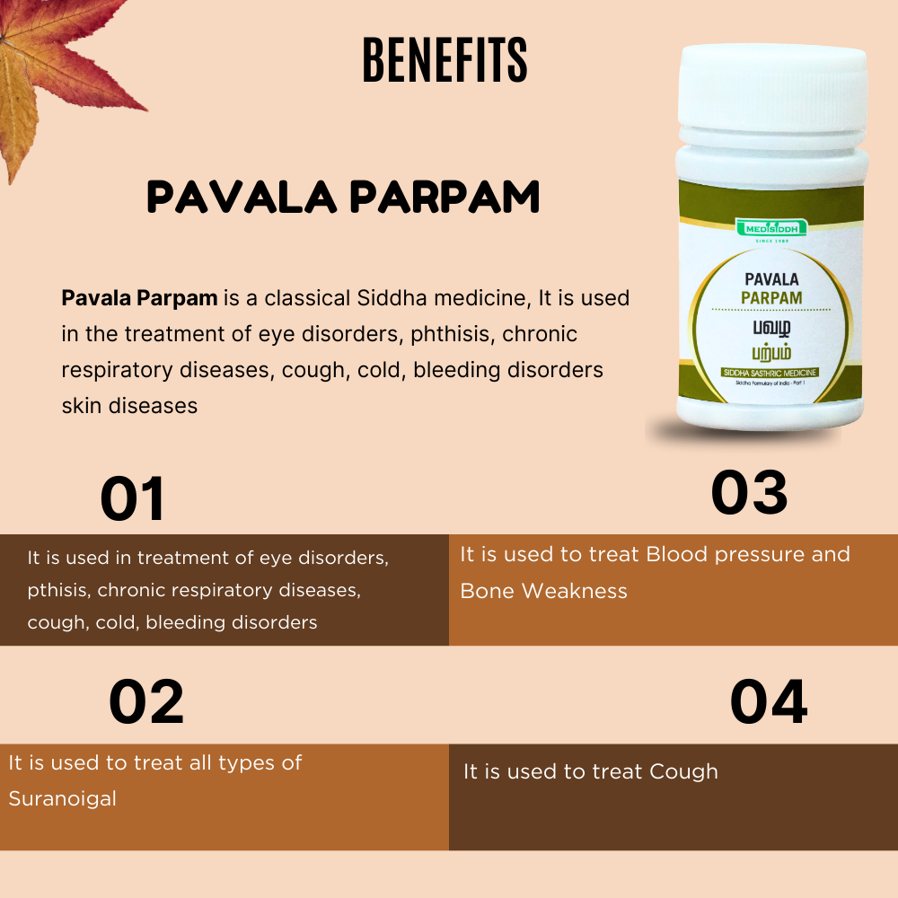 Pavala Parpam /coral