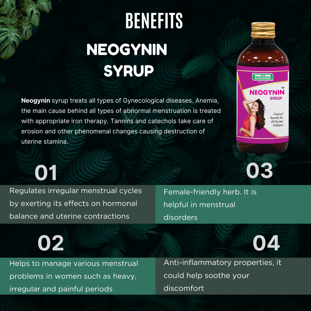 Neogynin syrup 200 ml