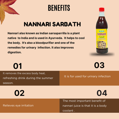 Nannari Sarbath(Pack of 2)