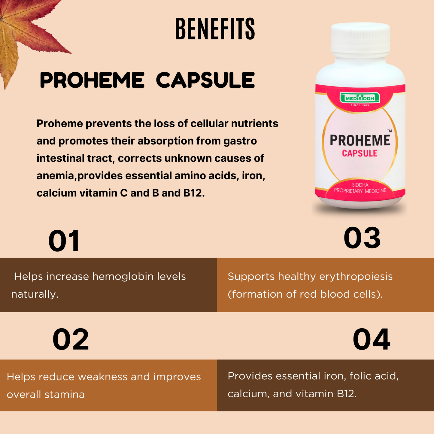 Proheme capsule