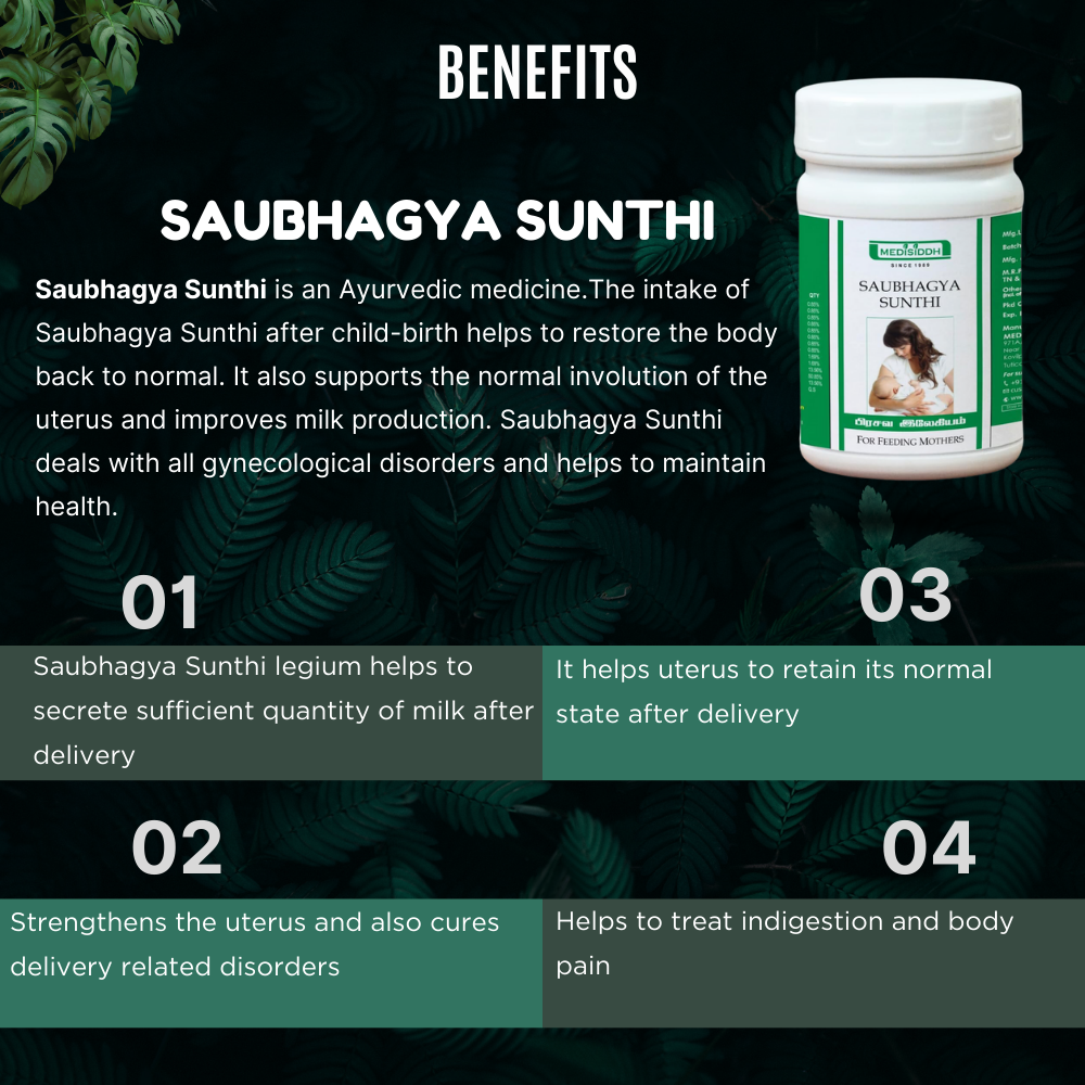 Saubhagya Sunthi Legium 250 Gms