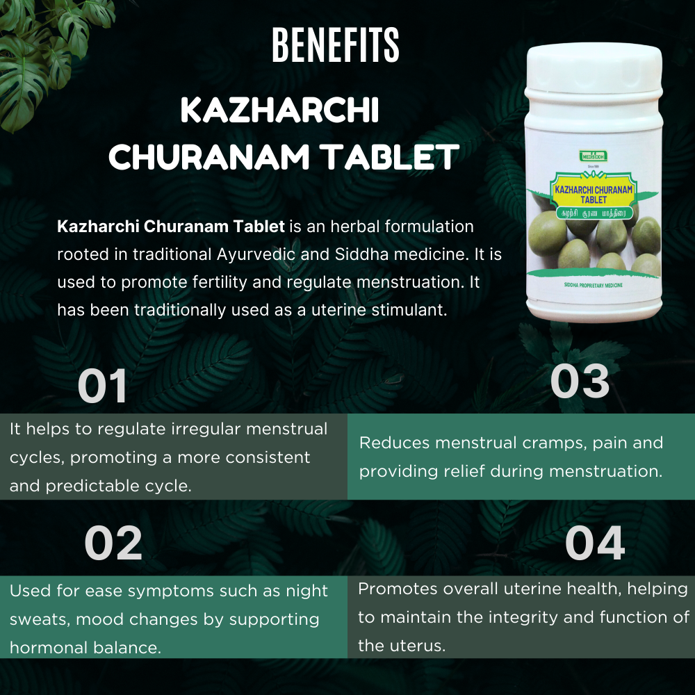 Kazharchi Chooranam Tablet- 100nos