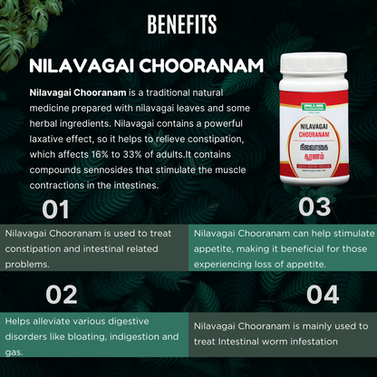 Nilavagai chooranam