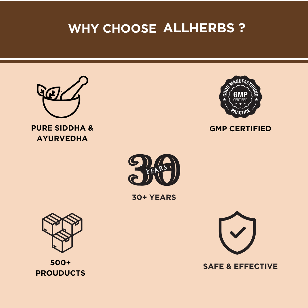 Aloderma capsule