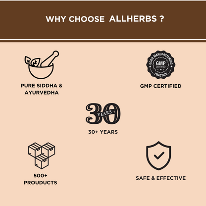 Aloderma capsule