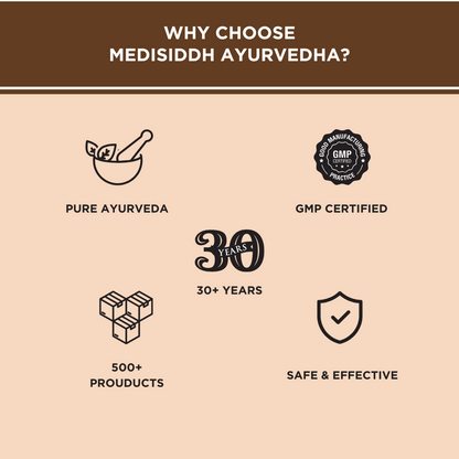 Medilax capsule
